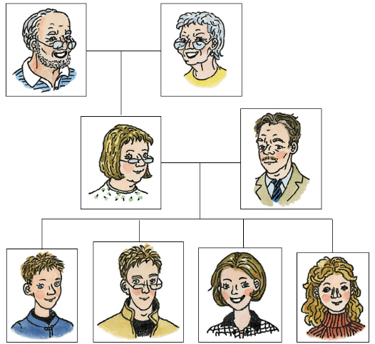 Задание рисунок 1