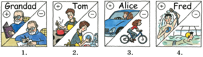 Задание рисунок 1