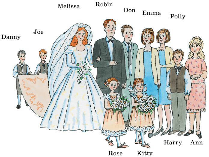 Задание рисунок 2