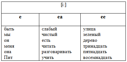 Решение рисунок 1