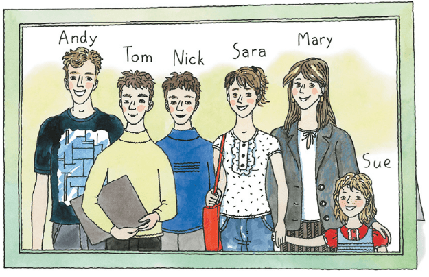 Задание рисунок 1