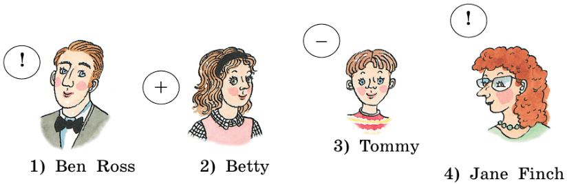 Задание рисунок 1