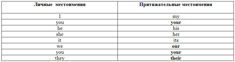 Решение рисунок 2