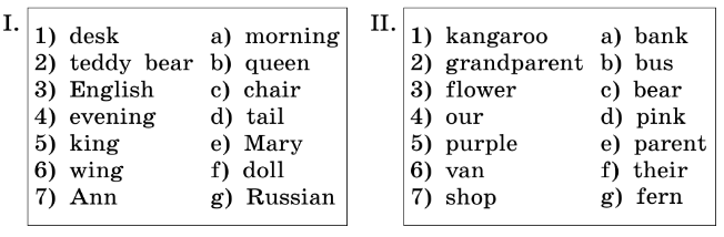 Задание рисунок 1