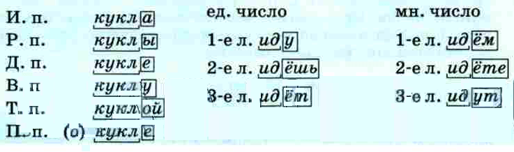 Решение рисунок 1