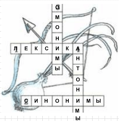 Решение рисунок 1