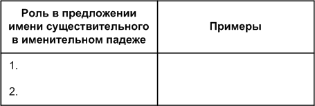 Задание рисунок 1