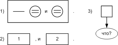 Задание рисунок 1