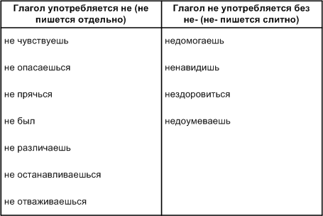 Решение рисунок 1