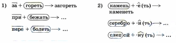 Задание рисунок 1