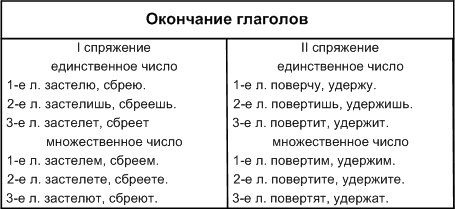 Решение рисунок 1