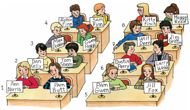 Задание рисунок 1