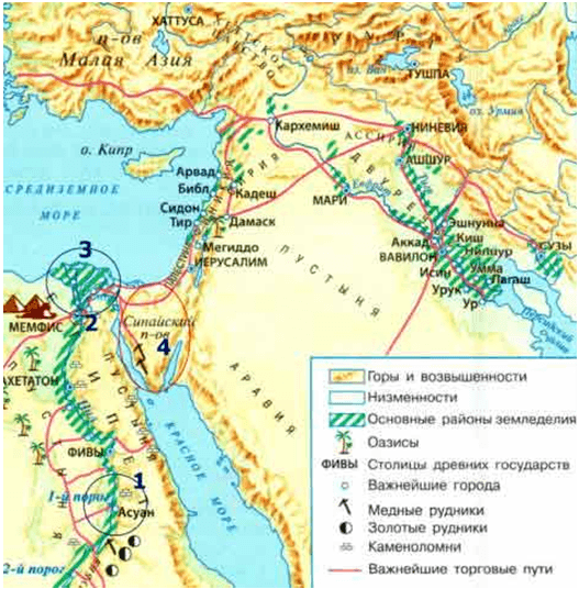 Решение рисунок 1