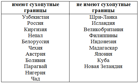 Решение рисунок 1