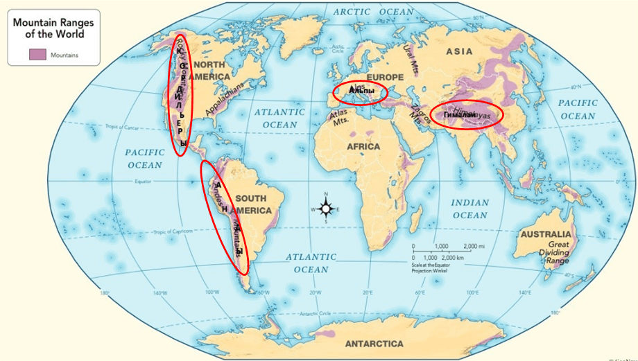 Решение рисунок 1