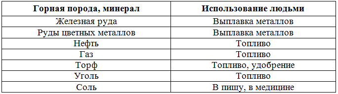 Решение рисунок 1