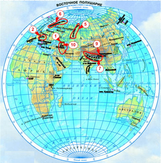 Решение рисунок 2