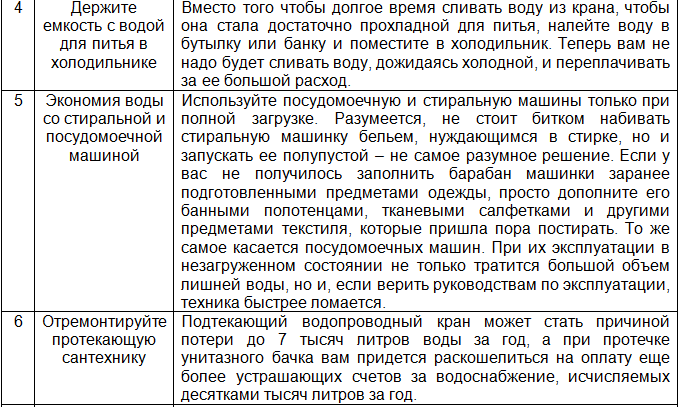 Решение рисунок 2