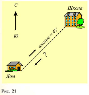 Задание рисунок 1