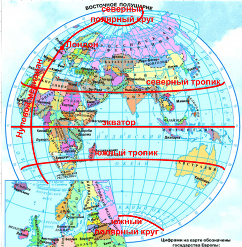 Решение рисунок 2