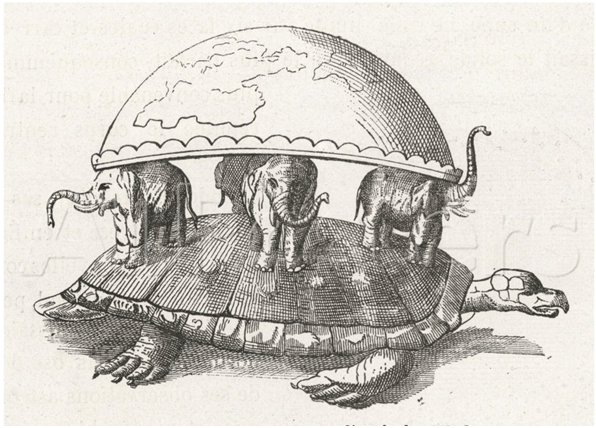 Решение рисунок 1