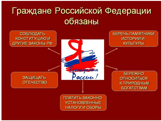 Решение рисунок 1