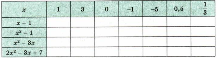 Задание рисунок 1