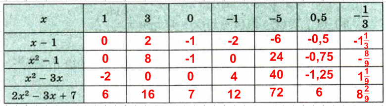 Решение рисунок 1