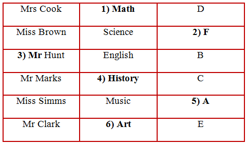 Решение рисунок 3