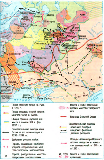 Задание рисунок 1