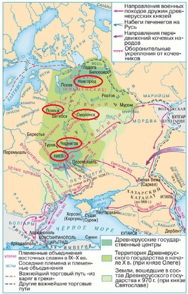 Решение рисунок 1