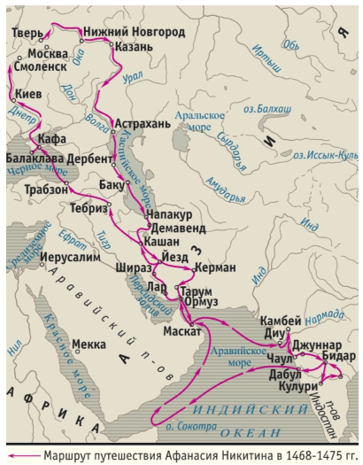 Решение рисунок 1