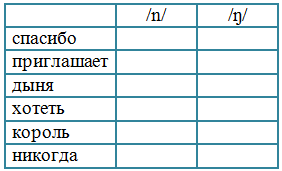 Решение рисунок 1